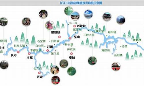 三峡旅游路线详解分析_三峡的旅游路线