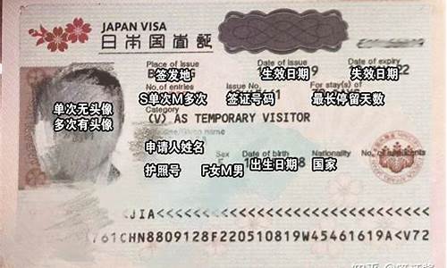 日本自由行旅游签证办理时间多久_日本自由行旅游签证办理时间多