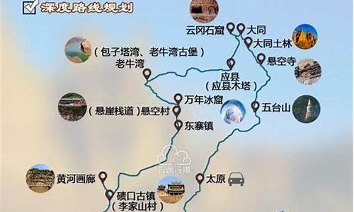 山西三天旅游攻略最全最好的线路推荐图