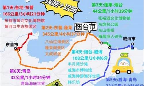 山东沿海自驾游攻略4-5天多少钱_山东沿海自驾游攻略4-5天