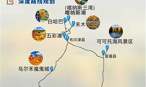 喀纳斯旅游攻略自驾游路线_喀纳斯旅游地图 自驾