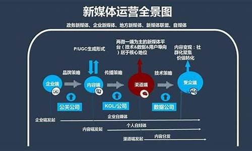 景区运营规划方案结束语_景区运营规划方案