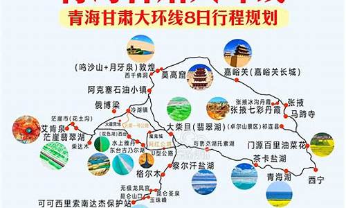 旅游攻略电子版怎么做的_旅游攻略文档