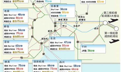 日本旅游路线报价_日本旅游路线报价表