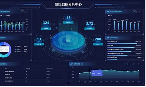 景区智慧售票系统_景区智慧售票系统设计